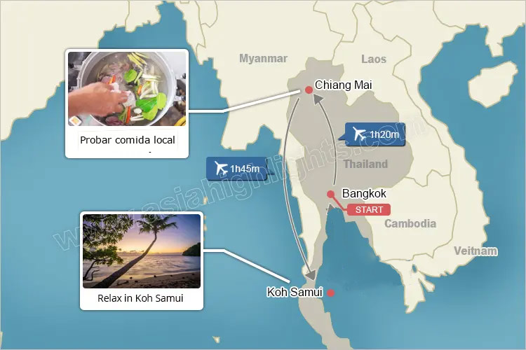 Mapa de viaje por Tailandia
