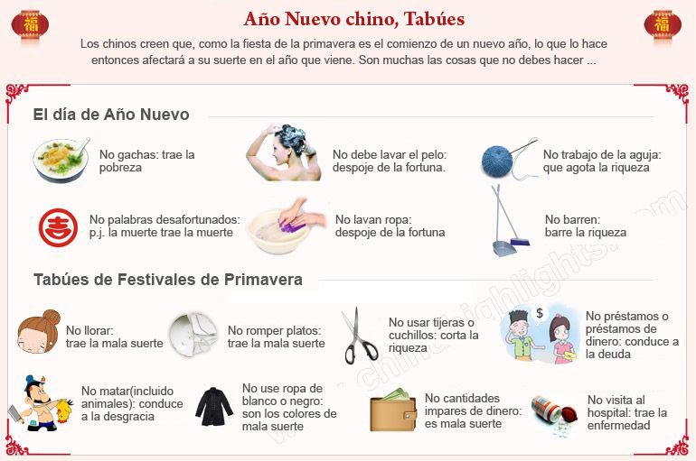 tabues de Año Nuevo Chino