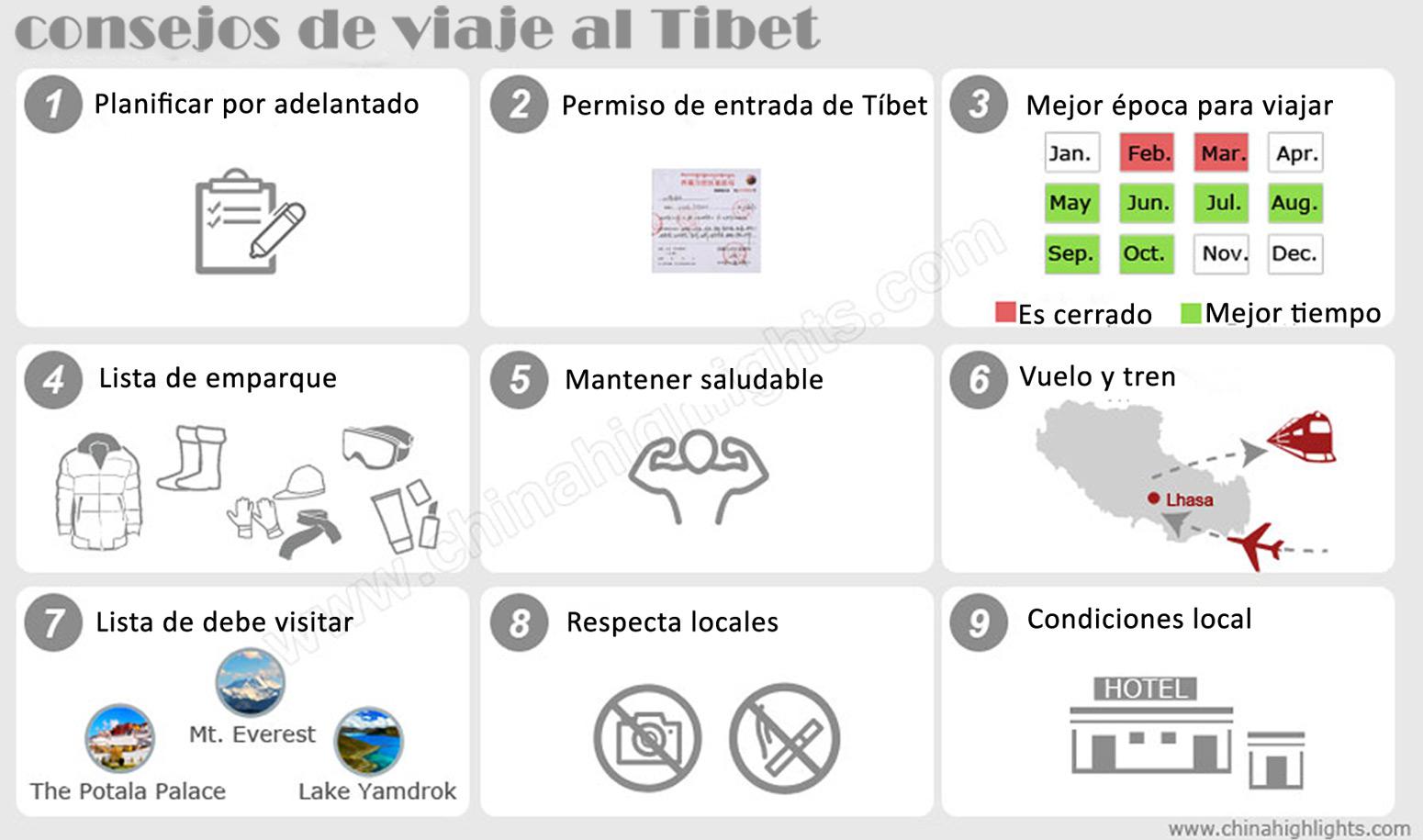 12 Consejos sobre viajar a Tíbet