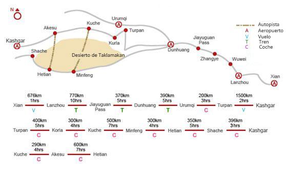 ruta de la seda mapa