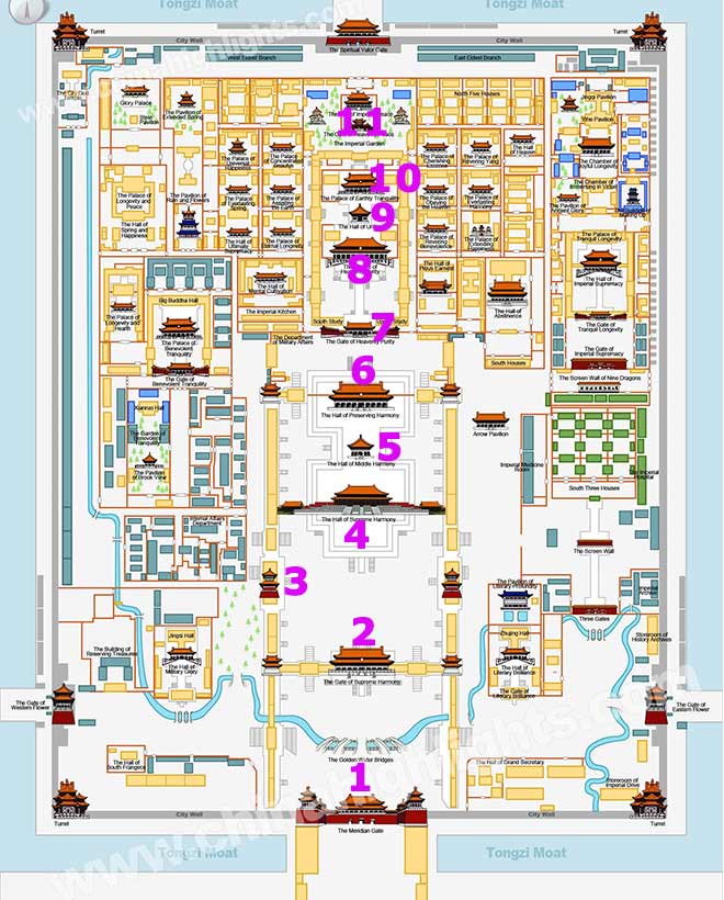 Ruta clásica para visitar ciudad prohibida