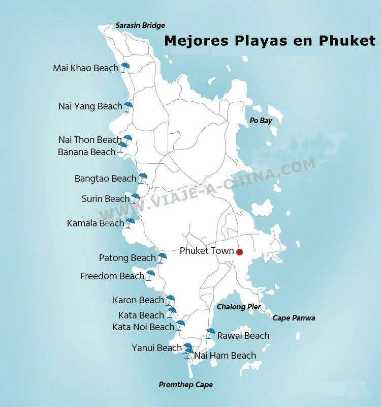 Playas en Phuket