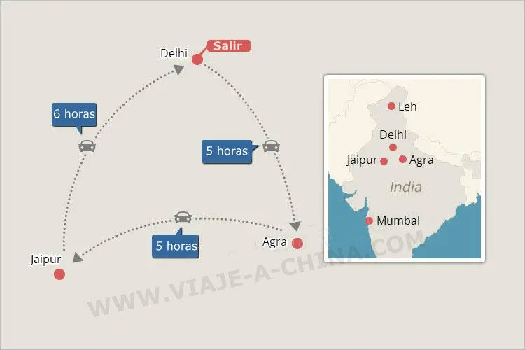 Mapa del circuito triangulo de oro India