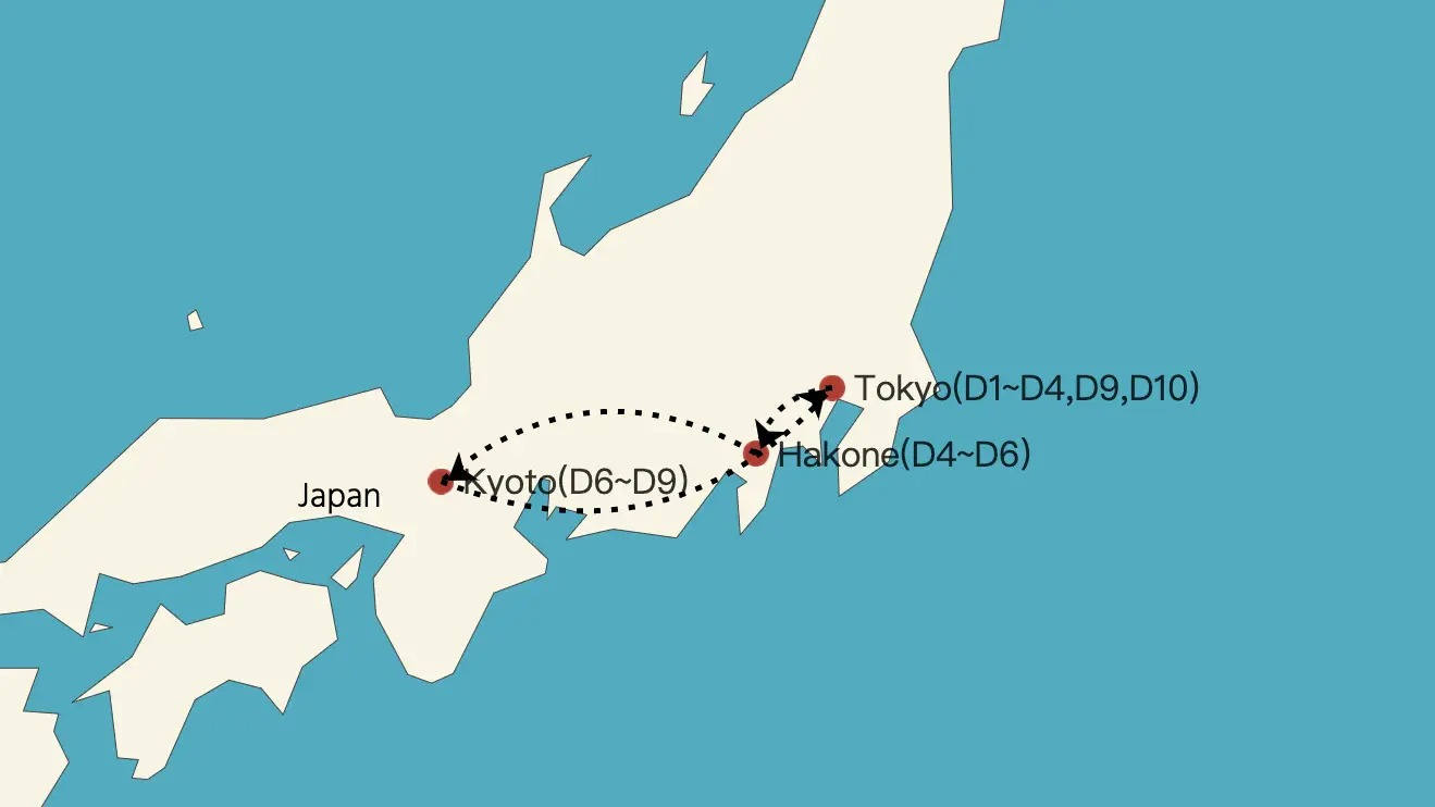 viaje 10 dias japon