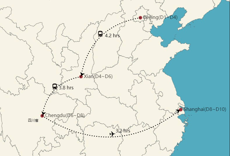 Mapa de 10 días en China con pandas